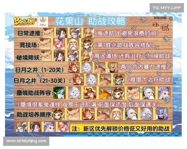 梦幻西游手游69四星通关制胜攻略 秘籍尽揽,巅峰之路畅行无阻 梦幻西游手游69四星通关制胜攻略 秘籍尽揽,巅峰之路畅行无阻